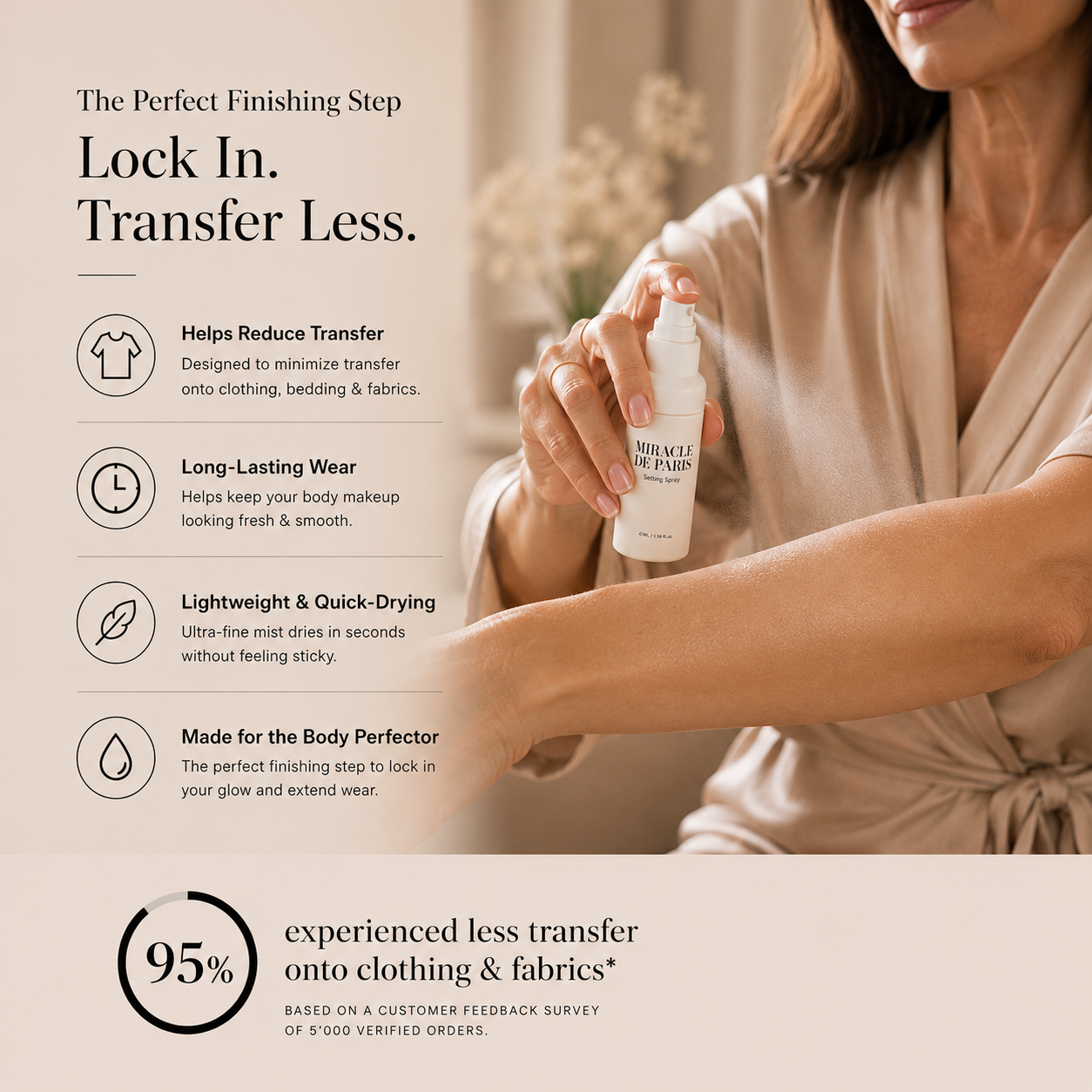 Perfector Setting Spray