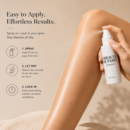 Perfector Setting Spray